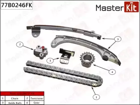 к-кт цепи ГРМ!\ Toyota Camry V50/V70/ RAV4 ZSA4 2.5 2AR-FE 11> 77B0246FK MASTERKIT