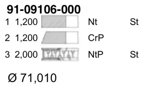 Кольца поршневые YENMAK 91-09106-000