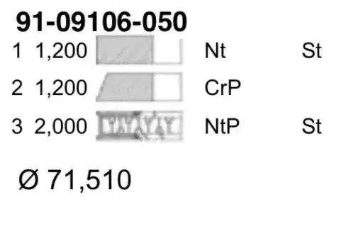 Кольца поршневые YENMAK 91-09106-050