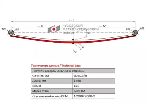 лист подкоренной задн.! №2 80х18 L=1440\ Fiat, Citroen, Peugeot 801702FA-2912102 ЧУСОВСКАЯ РЕССОРА