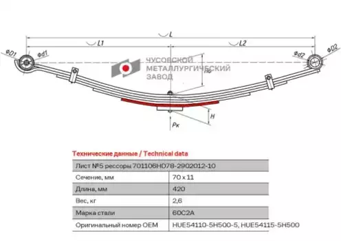 лист рессоры! №5\ HYUNDAI HD 65,72,82 701106HD78-2902105 ЧУСОВСКАЯ РЕССОРА
