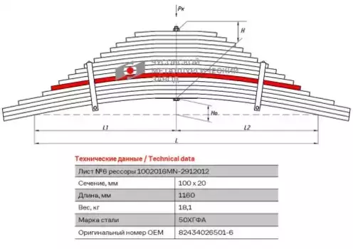 лист рессоры! №6 задняя L=1160mm (16-ти листовая)\ MAN TGA/TGS 1002016MN-2912106 ЧУСОВСКАЯ РЕССОРА