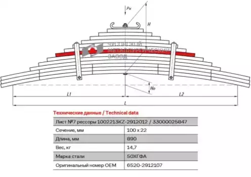 лист рессоры! №7 задняя L=890mm (13-ти листовая)\ КамАЗ 6520, 6522, 65221 6520-2912107 ЧУСОВСКАЯ РЕССОРА