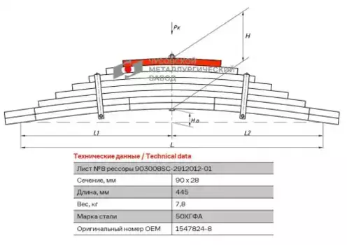 лист рессоры! №8 задняя L445мм (8-ми листовая)\ Scania P/G/R/T-series 903008SC-2912101801 ЧУСОВСКАЯ РЕССОРА