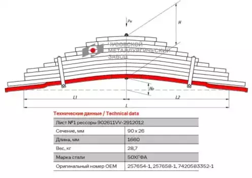 лист рессоры коренной! задний, №1, 77х23, L=1459\ Volvo 902611VV-2912101 ЧУСОВСКАЯ РЕССОРА