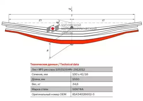 лист рессоры задн.! №5 100х42 L=1550\ MAN 1003105MN-2912105 ЧУСОВСКАЯ РЕССОРА