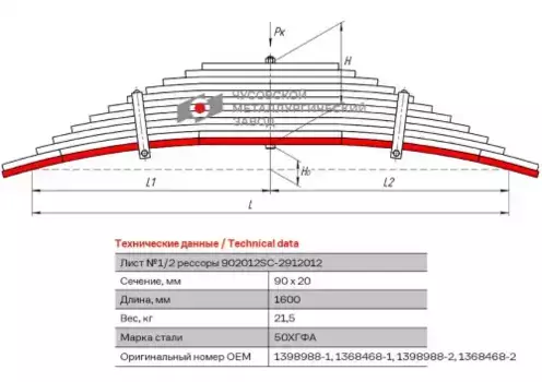 лист рессоры! задней №1 (12 листов) \ Scania 4-series/PGRT-series 902012SC-2912101 ЧУСОВСКАЯ РЕССОРА