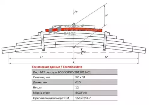 лист рессоры задняя! №7 \ Scania 903008SC291210701 ЧУСОВСКАЯ РЕССОРА