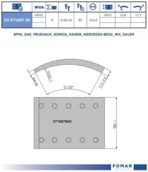 Накладки тормозные FOMAR FO 57168700