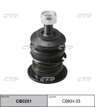 Шаровая опора CTR CB0201