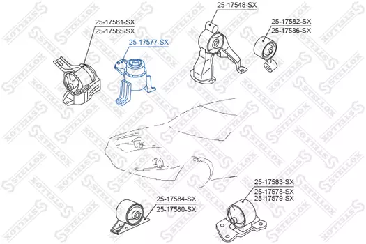 Подушка крепления двигателя STELLOX 25-17577-SX