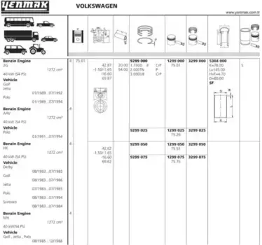 поршень! d75x1.75x2x3 STD\ Seat Ibiza 1.3/1.5 83-94 11-01299-000 YENMAK
