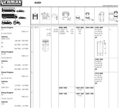 поршень! d76.5x1.75x2x3 +0.5\ Audi 80, VW Golf 1.6TD 82> 11-01301-050 YENMAK