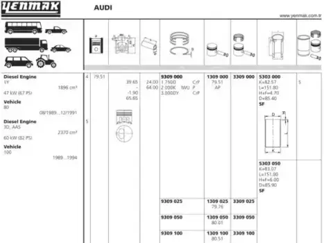 поршень! d79.5x1.75x2x3 +1.0\ Audi 80, VW Passat/T4 1.9D/2.4D 89> 11-01309-100 YENMAK