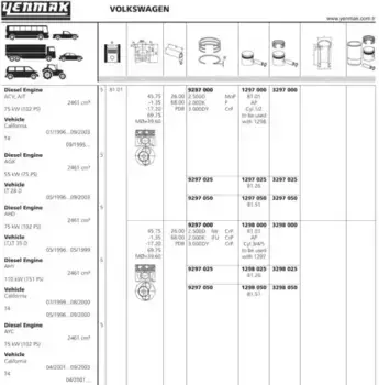 поршень! d81x2.5x2x3 STD (3-5 цил.)\ VW LT35/LT46/TR 2.5TDi 96> 11-01298-000 YENMAK