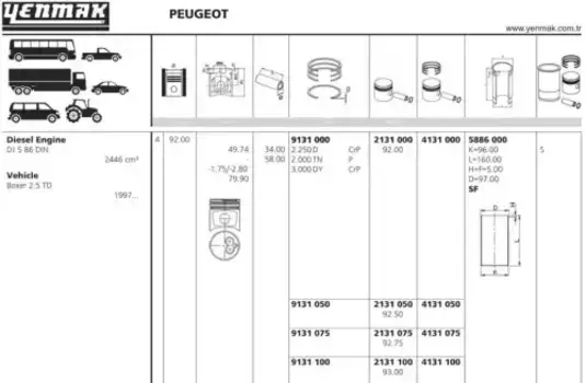 поршень! d92x2.25x2x3 STD\ Peugeot Boxer 2.5TD DJ5 96> 2131 000 YENMAK