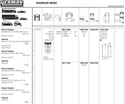 поршень ! \ MB W210/W461/Sprinter 2.9D OM602 93> d89x2,5x2x3 +0,5 11-01609-050 YENMAK