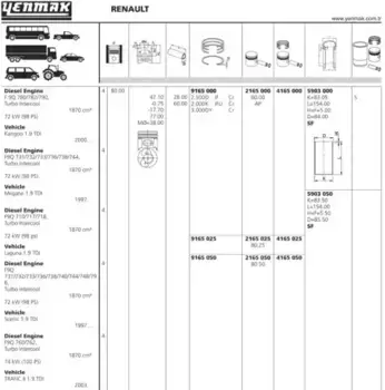 поршень с кольцами! d80x2.5x2x3 STD\ Renault Kangoo 1.9TDI F9Q 00> 31-04165-000 YENMAK