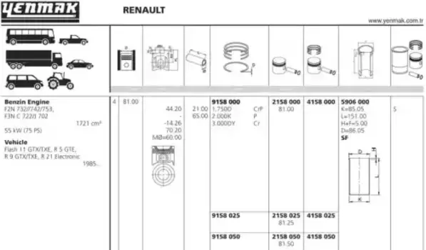 поршень с кольцами! d81x1.75x2x3 +0.5\ Renault R19/R21, Volvo 440/460 1.7 80> 31-04158-050 YENMAK