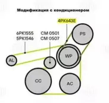 р/к привода! 2 ремня, натяжитель\ Chevrolet Cruze 09>, Opel Astra H 1.6i/1.8i AC+ 04> GD 1210 TRIALLI