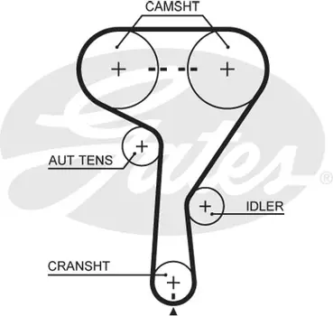 Для ГРМ GATES 5603XS 1168 мм 24 мм