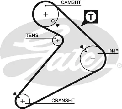 Для ГРМ GATES 5222 1553 мм 25.4 мм