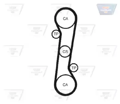 Ремень ГРМ OPTIBELT ZRK 1268 952 мм 17 мм