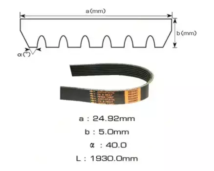 Ремень поликлиновой 1930 мм 7 ручьев DAYCO 7PK1930