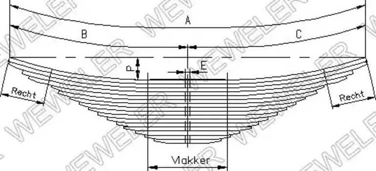 Рессора подвески WEWELER A088T306ZA70