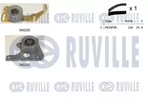 RUVILLE 550020