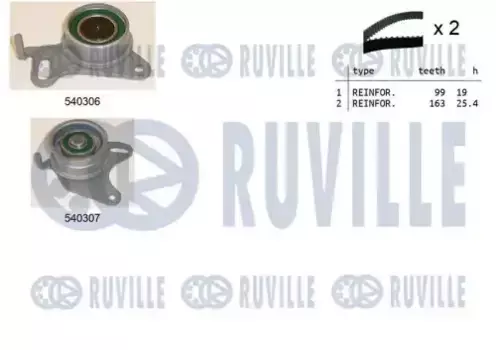 RUVILLE 550039