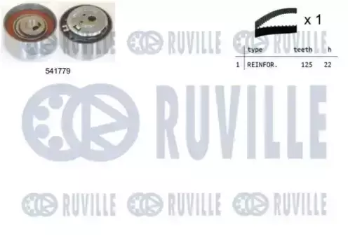 RUVILLE 550265