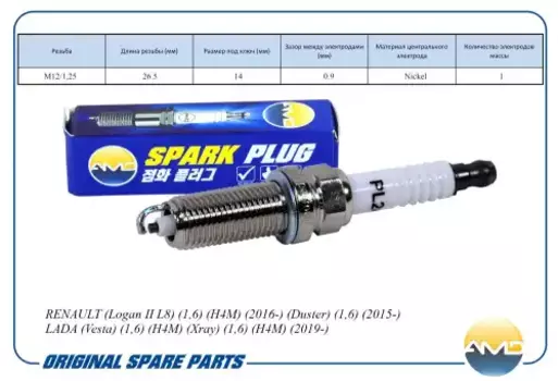 Свеча зажигания AMD AMD.PL24 Renault Logan 16>/Duster 15>