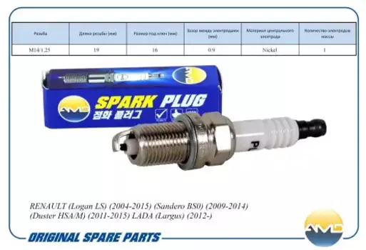 Свеча зажигания AMD AMD.PL51 Renault Logan/Sandero/Duster 04>, Lada Largus 12>