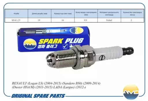 Свеча зажигания AMD AMD.PL52