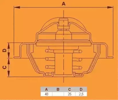 Термостат системы охлаждения VERNET TH1410.87J