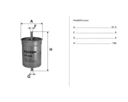 Топливный фильтр FILTRON PP 836 Alfa Romeo, Audi, BMW, Citroen, MB, VW, Peugeot