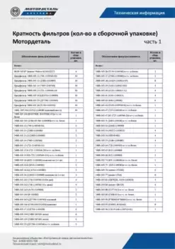 Топливный фильтр МОТОРДЕТАЛЬ ФТ-305.58