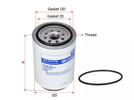 Топливный фильтр SURE FILTER SFR90T1FW Volvo FH12 TD121/122 D7/12A, DAF F85/CF