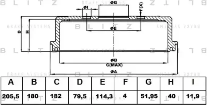 Тормозной барабан BLITZ BT0128