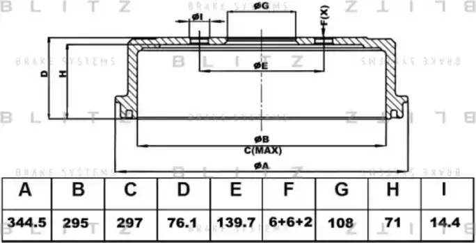 Тормозной барабан BLITZ BT0145