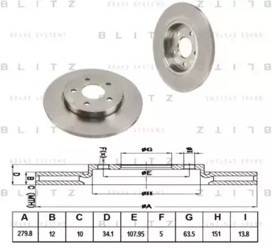 Тормозной диск BLITZ BS0177