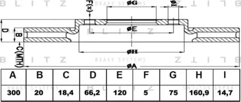 Тормозной диск BLITZ BS0215
