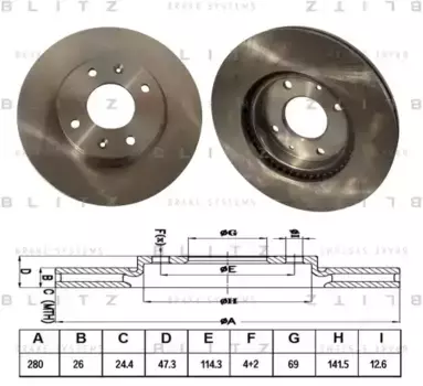 Тормозной диск BLITZ BS0218