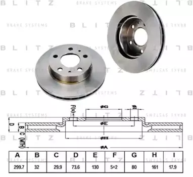 Тормозной диск BLITZ BS0241