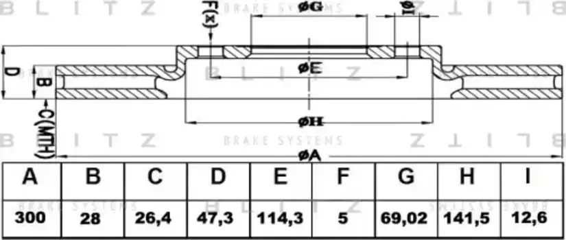 Тормозной диск BLITZ BS0303