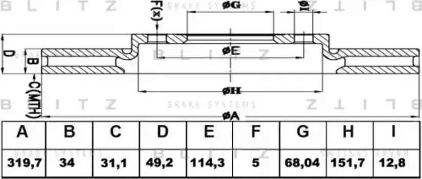 Тормозной диск BLITZ BS0378