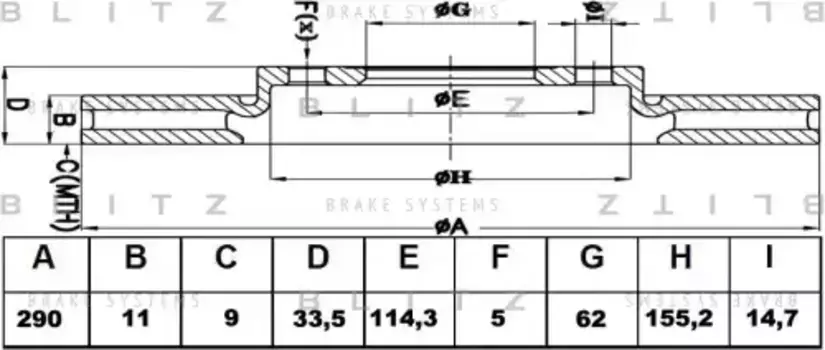 Тормозной диск BLITZ BS0424