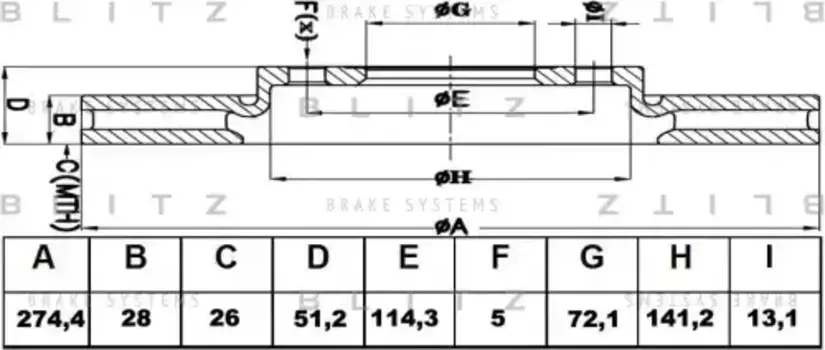 Тормозной диск BLITZ BS0426