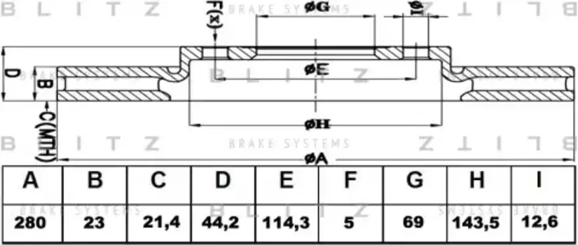 Тормозной диск BLITZ BS0462